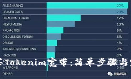 如何购买Tokenim宽带：简单步骤与完整指南