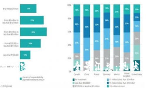 2023年区块链与加密数字货币全景汇总：现状、未来与投资机会