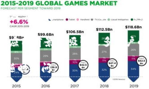 Tokenim 里的 DOT 通常指的是 Polkadot 网络的原生代币。Polkadot 是一个跨链平台，旨在促进不同区块链之间的互操作性，通过共享安全、可扩展性和多链架构来提升区块链应用的性能。接下来，我将更详细地介绍 DOT 的功能、用途以及 Polkadot 网络的独特之处。

DOT 的基本概念
DOT 是 Polkadot 网络的本地代币，主要用于网络的治理、支付交易费用、以及质押以确保网络的安全性。在区块链经济中，代币扮演着非常重要的角色，DOT 作为 Polkadot 的代币，不仅仅是交易工具，更是治理和安全的重要组成部分。

DOT 的功能
DOT 的功能可以分为三个主要方面：治理、质押和转账。
ul
listrong治理：/strong持有 DOT 的用户可以参与 Polkadot 网络的治理，投票决定网络的未来发展方向，比如协议升级和功能改进。/li
listrong质押：/strong用户可以将 DOT 进行质押，以获得网络的安全性。质押的 DOT 会被用来验证交易，确保网络的稳定运行。质押者会根据其贡献获得奖励，激励更多的用户参与。/li
listrong转账：/strongDOT 也可用于在 Polkadot 网络上进行转账和交易，用户可以高效、安全地交换资产，享受低成本的转账体验。/li
/ul

Polkadot 网络的创新点
与传统的区块链网络相比，Polkadot 在多个方面进行创新，促进了现代区块链的发展。
ul
listrong跨链技术：/strongPolkadot 支持多条链并行工作，不同的区块链可以通过其核心平台进行通讯，从而实现真正的生态系统协同。/li
listrong共享安全：/strongPolkadot 使用共享安全模型，所有连接到网络的区块链都能得到主链的安全保护，大大降低了各自链的安全成本。/li
listrong可升级性：/strongPolkadot 的协议可以无缝升级，不需要全面的硬分叉，以便适应快速变化的技术环境和市场需求。/li
/ul

DOT 的投资价值
对于许多投资者来说，DOT 不仅仅是一个交易工具，更是参与新技术和生态系统的重要方式。随着区块链技术的成熟以及行业应用的快速增长，Polkadot 的市场潜力不容小觑。
在投资 DOT 之前，了解其市场动态和技术背景是非常重要的。分析 DOT 的历史价格走势、市场需求以及 Polkadot 网络的更新和改进，都能帮助投资者做出更加明智的决策。

使用 DOT 的实际案例
除了单纯的投资，DOT 也可以用于各种实际应用场景中。
ul
listrong去中心化金融（DeFi）：/strong许多 DeFi 项目已经在 Polkadot 网络上线，用户可以利用 DOT 进行借贷、交易等操作，享受去中心化金融带来的便利和高收益。/li
listrong非同质化代币（NFT）：/strongPolkadot 也支持 NFT 的创建和交易，艺术家和创作者可以使用 DOT 进行 NFT 的发行、交易和流通，推动数字艺术的发展。/li
listrong生态系统合作：/strong随着越来越多的项目接入 Polkadot 网络，DOT 在跨链合作中也扮演着重要角色，为多元化的区块链生态提供了良好的基础。/li
/ul

未来展望
随着区块链技术的发展，Polkadot 有潜力在未来的区块链行业中占据重要地位。DOT 的市场需求预计将随着更多项目的上线和技术的不断迭代而增加。
综上所述，DOT 不仅是简单的数字货币，它承载着许多创新的可能性。通过参与 Polkadot 的治理、质押等活动，用户能够更深入地了解区块链技术，助力生态系统的繁荣。无论是投资、交易还是应用，DOT 都为用户提供了丰厚的价值。

总结
在数字货币市场中，DOT 的独特性使其成为不可忽视的角色。随着对区块链技术的理解加深，更多的人将逐步认识到 DOT 及其背后的 Polkadot 网络的巨大潜力。未来，DOT 作为一种多功能的代币，可能会在更多应用场景中获得成功，发挥出更多价值。

综上所述，Polkadot 和其原生代币 DOT 将成为区块链领域中重要的参与者，推动整个生态系统的发展。同时，DOT 的多元应用前景将吸引更多用户的加入，培养他们对区块链技术的兴趣和理解。无论是从个人投资，还是从生态参与的角度看，DOT 未来都值得关注。

希望以上内容能够满足您的需求，并对您了解 Tokenim 中的 DOT 提供了足够的信息。如果您有任何进一步的问题，欢迎随时提问。