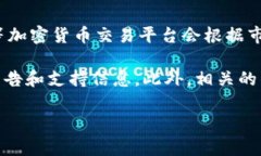 关于Tokenim是否支持IQ空投