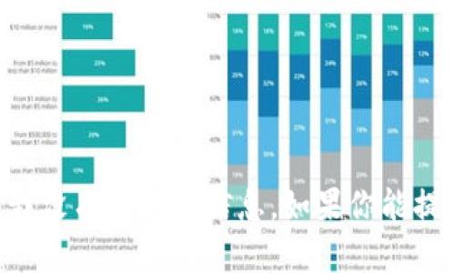 抱歉，关于“tokenim下架”的具体内容，我没有相关的信息。如果你能提供更多背景或上下文，我将尽力帮助你。