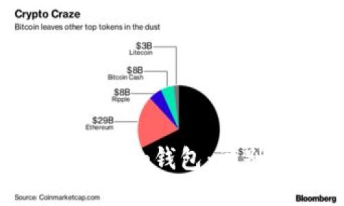 如何安全使用Tokenim钱包：识别风险与防范措施