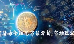 2023年加密货币全球总市值