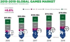 揭秘艾尔法加密货币：未