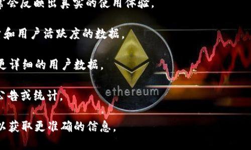 Tokenim 是一个相对较新的项目，关于它的具体用户数量和使用情况的数据并不一定公开透明。Tokenim 专注于为用户提供加密货币交易所和区块链相关服务，这使得其在加密领域的某些用户群体中有一定的人气。

如果你想了解 Tokenim 的用户多不多，建议查看以下几个方面：

1. **社交媒体和社区**：查看 Twitter、Reddit 或 Telegram 等社交平台上的讨论，了解用户的活跃度和参与度。

2. **用户评论和反馈**：在各大论坛和评价网站上查找用户对 Tokenim 的评价，通常会反映出真实的使用体验。

3. **交易量和数据统计**：一些加密货币数据分析网站会提供关于交易所的日交易量和用户活跃度的数据。

4. **行业报告**：一些行业研究报告可能会对新兴的加密平台进行分析和评估，提供更详细的用户数据。

5. **官方网站数据**：查看 Tokenim 的官方网站，通常会有用户注册数或交易量的公告或统计。

总的来说，如果你对 Tokenim 的用户基数感兴趣，可以从多个渠道进行调查和验证，以获取更准确的信息。