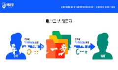 要查看Tokenim的公钥，您可