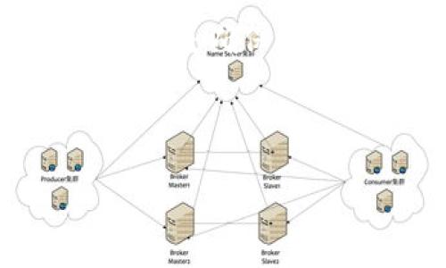 Tokenim钱包与冷钱包支持的深度解析

近年来，随着区块链技术的飞速发展，数字货币的使用逐渐普及，钱包的类型也愈加丰富。在众多钱包中，Tokenim钱包因其方便的操作和良好的用户体验而备受青睐。然而，很多用户在使用Tokenim钱包时会提出一个重要问题：Tokenim钱包是否支持冷钱包？这一疑问不仅关乎用户的资产安全，也影响到他们的使用体验及未来的投资决策。

冷钱包和热钱包的基本概念

在深入探讨Tokenim钱包前，有必要先了解冷钱包和热钱包的区别。简单来说，热钱包是指连接互联网的数字货币钱包，使用方便且交易快捷，适合日常的小额交易。而冷钱包则是将数字资产离线存储的一种方式，通常被认为更加安全，尤其是在防止黑客攻击和病毒入侵的方面。

冷钱包的常见形式包括硬件钱包和纸钱包等。硬件钱包如Ledger和Trezor等，采用高安全性的芯片技术来保护用户的私钥，不外泄，能有效降低被攻击的风险。相比之下，热钱包如Tokenim更为灵活，适合频繁交易，但安全性相比之下有所欠缺。

Tokenim钱包的特点与功能

Tokenim钱包是一款支持多种加密货币的钱包，因其用户友好的界面和便捷的操作流程而广受欢迎。此钱包支持多种主流加密货币，包括比特币、以太坊等，用户可以轻松进行交易、转账和资产管理。此外，Tokenim钱包还提供了实时的市场报价、投资组合分析等功能，帮助用户做出更明智的投资决策。

作为一款热钱包，Tokenim的钱包数据通常存储在云端。虽然这为用户带来了极大的便利性，以及访问交易历史和资产状况等信息的简易性，但同时也存在着安全隐患。因此，用户在使用Tokenim钱包时必须时刻保持对自身安全的警惕，不应将所有资产长期存放在热钱包中。

Tokenim钱包的安全性

关于Tokenim钱包的安全性，许多用户都有所担忧。虽然Tokenim钱包采用了一些基本的安全措施，例如双重验证和加密存储，但其根本上仍然是属于热钱包的范畴。在使用热钱包的过程中，用户的私钥可能会面临一定风险，这在某种程度上限制了Tokenim钱包的使用场景。

虽然Tokenim钱包不支持冷钱包，但用户可以通过另一种方法增加其资产的安全性。例如，可以将大部分资产存储在冷钱包中，仅将用于日常交易的小额资产存放在Tokenim热钱包中。这样，既可以享受Tokenim钱包提供的便利，又能有效降低资产被盗的风险。

用户如何选择适合自己的钱包

面对市场上众多的钱包选择，用户必须根据自身需求作出明智的决策。如果你是频繁交易的投资者，Tokenim钱包的简单易用确实能够满足你的需求；但如果你是对安全性有更高要求的长线投资者，冷钱包可能更合适。在选择时，不妨考虑以下几个方面。

ul
  listrong安全性：/strong安全性是选择数字钱包时必须重视的因素。冷钱包因其离线存储特性，安全性较高。而热钱包则需要通过其他安全措施来保障。/li
  listrong是否便携：/strong热钱包的便利性在于随时随地均可交易，而冷钱包在使用时需要一定的设置和操作，如连接设备等。/li
  listrong支持币种：/strong确认钱包是否支持你所持有的数字货币，Tokenim钱包对多种加密货币的支持确实是其优点之一。/li
  listrong用户界面：/strong好的用户界面可以大大提升使用体验，简洁易用会让新用户更容易上手。/li
/ul

Tokenim钱包的未来发展方向

随着区块链行业的不断发展，对钱包的需求将会逐渐增加。Tokenim钱包能否在激烈的市场竞争中保持其市场份额，将依赖于其后续产品的创新与安全性提升。目前，许多数字钱包上的安全措施日益增强，Tokenim若想在其中脱颖而出，需加强其对冷钱包支持的探讨，寻求冷热钱包的结合方案，以满足不同用户的需求。

在短期内，Tokenim可以通过引入更多的安全功能、改善用户体验与增强多币种支持来增强其竞争力。此外，加强对用户资产的保护，能够提升用户的使用满意度与忠诚度，也将是Tokenim未来发展的重要目标。

结论

虽然Tokenim钱包目前并不直接支持冷钱包功能，用户在选择钱包时仍可根据自身需求找到最佳方案。对于注重安全的用户，重视冷钱包的使用以及合理分配资产，将是确保其数字资产安全的有效方式。同时，Tokenim在未来的发展中，也应不忘初心，持续创新，为用户提供更加安全与便捷的数字货币管理方案。 

Tokenim, 冷钱包, 热钱包, 数字资产安全/guanjianci 

深入剖析Tokenim钱包：冷钱包支持的缺失与安全性探讨