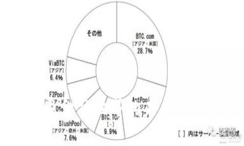 加密货币：颠覆金融世界的未来趋势与投资机遇