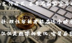    比特币价格波动揭秘：