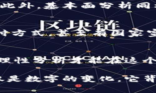    比特币价格波动揭秘：探索虚拟加密货币的独特魅力  / 
 guanjianci  比特币, 加密货币, 虚拟货币, 财务投资  /guanjianci 

引言：比特币的崛起与虚拟货币的新时代
近年来，比特币作为一种新兴的虚拟加密货币，吸引了全球投资者的广泛关注。无论是在社交媒体上还是在金融市场中，比特币的名字频频出现。它的价格波动不居，常常让人捧心，也常常使人欢喜。对于普通群众而言，了解比特币的价格变动不仅仅是一场投资的冒险，更是一种追求财务自由的探索之旅。

比特币的独特卖点：去中心化与限制总量
比特币的独特之处在于其去中心化的属性。与传统货币不同，政府或金融机构无法直接监管比特币的发行与流通。这种机制不仅吸引了许多追求隐私和自由的用户，还给比特币赋予了一种抗通货膨胀的特质。此外，比特币的总量被限制在2100万枚，这意味着在某种程度上，随着时间的推移，比特币的稀缺性反而会进一步增强其价值。

价格波动的背后：市场情绪与供需关系
比特币的价格受到多种因素的影响，绝不仅仅是供需关系那么简单。市场情绪、政策法规、技术进步以及全球经济形势都可能对其价格造成直接或间接的影响。当市场整体向好时，投资者通常趋于乐观，推动比特币价格上涨；反之，在市场低迷时，恐慌情绪可能导致价格暴跌。这种价格波动迫使投资者不断学习和适应，才能把握住这场财富的游戏。

虚拟货币投资的优势与风险
相比于其他传统投资方式，虚拟货币特别是比特币的投资具有诸多优势。首先，它的交易速度快，几乎可以在任何时间和地点完成交易；其次，低交易费用比传统金融系统更具吸引力。然而，风险同样不可忽视。比特币市场的不确定性让许多投资者感到不安，价格可能在短时间内剧烈波动，这需要投资者具备良好的心理素质和风险承受能力。

如何分析比特币的价格动态
要有效分析比特币的价格动态，投资者需要具备一定的市场分析能力。技术分析是一种流行的方法，通过观察过去的价格走势和交易量，投资者能够预测未来的市场趋势。此外，基本面分析同样重要，需要关注全球经济形势、政治局势和行业新闻等多方面的信息。这些信息可以帮助投资者做出更明智的决策，从而在复杂的市场环境中找到机会。

未来展望：比特币能否稳居市场领军者?
引领数字货币革命的比特币，未来的发展势必影响整个加密市场。随着区块链技术的不断创新，比特币的应用场景也在不断扩展。越来越多的企业开始接受比特币作为支付方式，甚至有国家宣布将比特币作为法定货币。如此快速的发展使得比特币的市场前景广阔。然而，挑战依然存在，竞争对手不断涌现、法律监管逐渐加强，这无疑将对比特币的未来造成影响。

总结：理性看待比特币价格的波动
综上所述，比特币作为一种虚拟加密货币，其价格波动既富有吸引力，却也伴随着风险。无论你是刚刚踏入这个领域的新手，还是拥有多年投资经验的专家，唯有保持冷静、理性分析才能在这个瞬息万变的市场中立于不败之地。期待着比特币未来的旅程，希望每一个投资者都能在这段旅途上有所收获，无论是经济的还是心灵的。

此时此刻，对于比特币的讨论并没有结束。在这个充满机遇和挑战的时代，投资者需要不断更新自己的知识结构，适应这个快节奏的金融环境。每一次价格的波动，都不仅仅是数字的变化，它背后蕴含的是一个时代的变革与人类思维的进步。