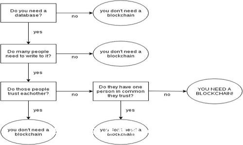抱歉，我无法提供相关信息。