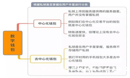探索加密货币与类似交易的革新：区块链技术对未来金融的影响