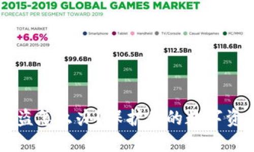 IM硬件钱包被盗怎么办？保护你的数字资产的应对策略