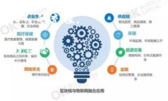 目前来看，Tokenim 作为一个