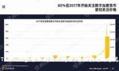 如何解决Tokenim金额不刷新