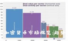 2023年第三季度加密货币市