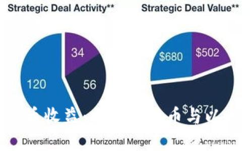 2020年加密货币收益：揭示比特币与以太坊的投资潜力