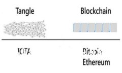 ELV Tokenim钱包：加密世界中
