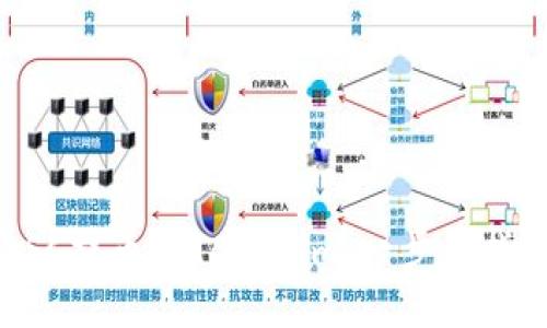 如何将币安BSC提币到Tokenim：一步步指南与最佳实践