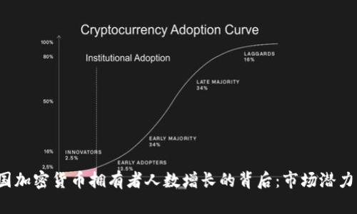 2023年中国加密货币拥有者人数增长的背后：市场潜力与未来展望