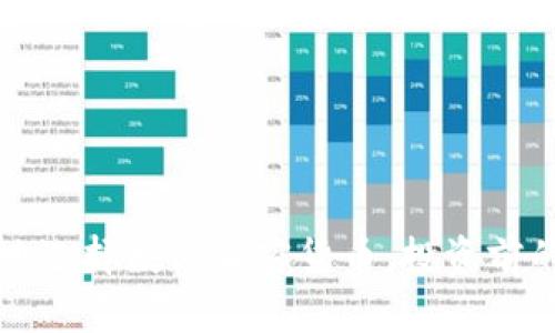如何明智地选择数字加密货币：投资前的关键考量