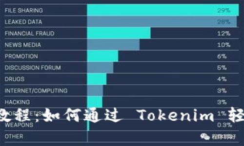 Uniswap 使用教程：如何通过 Tokenim 轻松交易加密货币
