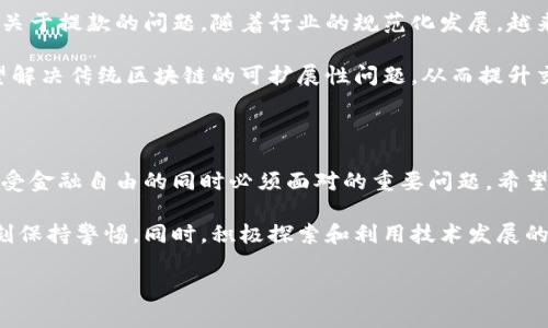 加密货币提款问题详解

近年来，加密货币在全球范围内迅速崛起，成为许多人投资和交易的热门选择。然而，在这一创新金融生态系统中，很多用户在进行提款时会遇到各种问题。无论您是加密货币的新手还是经验丰富的投资者，了解提款的相关问题对您来说都是至关重要的。

常见的提款问题

首先，让我们来看看加密货币提款中最常见的一些问题。

h41. 提款延迟/h4
提款延迟是许多加密货币用户常常遇到的一个问题。这种情况可能由多个因素引起，包括网络拥堵、交易费用设置过低以及交易所的内部处理延迟。尽管区块链技术以其去中心化、高效能著称，但在高峰时段，确认时间可能会显著延长。

h42. 提款金额限制/h4
很多交易所会对提款金额设置限制，尤其是对于新注册用户。这意味着即使用户在账户内有足够的加密货币，也可能无法一次性提款自己想要的数额。这种政策通常是为了防止欺诈行为和洗钱活动。

h43. 验证身份问题/h4
为了遵循反洗钱法规，交易所通常要求用户进行身份验证。如果您的账户没有通过验证，提款将被暂时阻止。因此，确保您提供完整且准确的身份信息是很重要的。一旦您的身份验证完成，提款将变得更加顺利。

h44. 费用问题/h4
不同的交易所对提款收取的费用差异很大。有些交易所可能会为了提高利润而收取较高的提款费用，这可能对初学者造成困扰。因此，在选择交易所时，务必仔细查看费用政策。

如何解决提款问题

面对这些常见问题，用户可以采取一些措施来减少麻烦，确保顺利提款。

h41. 选择合适的交易所/h4
为了避免提款问题，选择声誉良好的交易所是至关重要的。一些知名平台因为其优质的客户服务和高效的交易系统，能够有效降低提款过程中可能出现的问题。

h42. 适时检查网络状态/h4
在进行加密货币提款时，请务必检查网络状态。部分交易所会在高峰时段发布公告，提醒用户交易和提款可能会延迟。因此，在网络相对稳定时进行提款通常能够避免不必要的麻烦。

h43. 学习手续费制度/h4
了解不同交易所的手续费制度，有助于用户在提款时控制成本。有些交易所提供的提款手续费上的透明度较高，而另一些则可能隐藏费用，在选择交易所时，务必要认真对比。

h44. 及时更新身份信息/h4
为避免身份验证失败造成的提款障碍，用户应随时维护和更新其身份信息。在注册时，务必提供真实且准确的资料，以提高通过身份验证的顺利性。

如何保护自己的资金

在这个新兴的加密货币市场中，保护自己的资金安全同样至关重要。很多用户在提款时不仅担心流程问题，更加忧虑资金的安全性。

h41. 使用冷钱包存储/h4
为了最大限度地保护资产，建议将大部分加密货币存储在冷钱包中。冷钱包是离线存储设备，这样即使网络受到攻击，您的加密资产也能得到保护。提款时，可以适量将资金转至交易所进行操作。

h42. 启用双重验证/h4
为了增加安全性，用户必需在交易所开启双重身份验证。这通常包括手机短信验证和应用程序生成的动态验证码，即使有人得到您的密码，也无法轻易获取您的资金。

h43. 注意钓鱼攻击/h4
加密货币用户常常面临钓鱼攻击的风险。在输入任何敏感信息之前，请检查网站的域名，确保您访问的是官方渠道。同时，不要轻信来自不明来源的电子邮件或社交媒体信息。

对未来的展望

加密货币行业仍在不断发展，随着技术的成熟和创新的不断涌现，人们对加密货币的信任度也在逐步提升。关于提款的问题，随着行业的规范化发展，越来越多的交易所开始其提款流程，以满足用户需要。

在这个过程中，用户保持学习和适应市场变化是非常重要的。借助于技术进步，如闪电网络等新兴技术，有望解决传统区块链的可扩展性问题，从而提升交易速度，减轻网络拥堵，有助于更加顺畅的提款体验。

总结

无论是选择交易所的技巧、提款时的注意事项，还是如何保护个人资产安全，这些都是加密货币投资者在享受金融自由的同时必须面对的重要问题。希望通过本文的阐述，读者能够更全面地理解加密货币提款过程可能遇到的问题，从而梳理出合理的应对策略。

加密货币的未来充满了无限可能，跻身这一领域的每一个投资者都应当保持敏锐的洞察力，对潜在风险时刻保持警惕。同时，积极探索和利用技术发展的新机会，将会让您在这个蓬勃发展的市场中稳占先机。

深入解析加密货币提款常见问题与解决方案