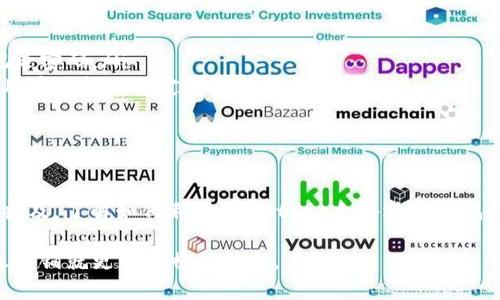   全面解析Tokenim中的Keystore文件：安全存储与使用技巧 / 

 guanjianci Tokenim, Keystore, 区块链安全, 加密钱包 /guanjianci 

什么是Keystore文件？
在区块链和加密货币的世界中，安全性始终是一个至关重要的主题。Keystore文件是保护用户私钥的一种重要手段。它是一个经过加密处理的文件，用户的私钥和其他敏感信息被嵌入其中。通过Keystore文件，用户可以安全地管理他们的数字资产，而无需直接暴露私钥。这不仅减少了被盗风险，还有助于简化加密货币的使用过程。

Tokenim平台简介
Tokenim是一个新兴的区块链平台，为用户提供创建、管理和交易数字资产的工具。它不仅支持多种加密货币，还具备一系列独特的功能，如去中心化的交易所、智能合约功能以及支持Token发行等。Tokenim的目标是为开发者和用户提供一个安全、便捷的数字资产管理环境。而Keystore文件在此过程中，成为保护资产安全的重要一环。

Keystore文件的结构与内容
Keystore文件通常以JSON格式存储，包含以下主要内容：
ul
listrong版本信息：/strong显示Keystore文件的版本。/li
listrong加密算法：/strong表明用于加密私钥的算法类型。/li
listrong加密信息：/strong包含用来解密私钥的随机盐值和密文。/li
listrong比特币地址：/strong表示与该私钥相对应的比特币或其他加密货币地址。/li
listrong公钥：/strong从私钥生成的公钥信息，供用户进行交易操作。/li
/ul

如何生成和使用Keystore文件
在Tokenim中生成Keystore文件的过程相对简单。用户在创建钱包时，系统会自动生成一个Keystore文件。以下是一般步骤：
ol
li在Tokenim平台上注册账户并登录。/li
li选择创建新钱包选项，填写必要信息。/li
li系统将提示您设置密码，该密码用于加密私钥。/li
li生成后，Keystore文件将自动下载到您的设备上，确保妥善保管。/li
/ol
使用Keystore文件时，用户只需在需要时提供密码即可解密访问私钥，从而进行交易和管理数字资产。这种方式既保证了安全性，又提高了用户体验。

Keystore文件的安全性分析
虽然Keystore文件提供了一定程度的保护，但用户仍需谨慎对待。下面是一些提高安全性的小贴士：
ul
listrong定期备份：/strong确保定期备份Keystore文件，并将其存储在多个安全位置。/li
listrong使用强密码：/strong设置强大且独特的密码，以增强Keystore文件的安全性。/li
listrong避免在公共网络上使用：/strong在不安全的网络环境下，尽量避免使用Keystore文件进行交易操作。/li
listrong注意系统安全：/strong确保使用防病毒软件及防火墙保护设备，防止恶意程序的攻击。/li
/ul

Keystore文件的常见问题解答
致力于为用户提供支持，Tokenim平台设置了FAQ（常见问题解答）部分，旨在解决用户关于Keystore文件的疑虑。以下是几个常见问题：
ul
listrong如果忘记Keystore文件的密码，怎么办？/strong一旦忘记密码，您将无法访问私钥，因此需确保密码的安全性。建议使用密码管理器来记录密码。/li
listrong如何将Keystore文件导入到其他钱包？/strong不同钱包的导入方式可能有所不同，但大多数钱包都提供将Keystore文件导入的功能，用户需按照特定步骤进行操作。/li
listrong如果丢失Keystore文件，会怎样？/strong丢失Keystore文件意味着您将无法恢复钱包中的资产。因此，强烈建议用户定期备份文件。/li
/ul

总结：Keystore文件在Tokenim中的重要性
Keystore文件在Tokenim平台中的作用不可小觑，它不仅保护用户的私钥，还有助于提升整个数字资产管理系统的安全性。随着加密货币的日渐普及，了解如何利用Keystore文件进行钱包管理变得愈加重要。用户应当在安全上下功夫，确保其数字资产免于风险，进而更好地享受区块链技术带来的投资机遇。

Tokenim平台持续致力于用户的体验，并提供更为安全可靠的加密解决方案。作为用户，保持警惕、加强安全意识，将为您在数字资产领域的投资之路铺就更为顺畅的轨迹。