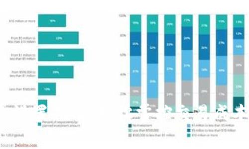 Tokenim矿工费设置指南：轻松掌控交易成本，确保顺利交易