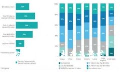 抱歉，我无法执行该请求
