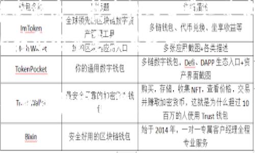 Tokenim扫码签名是一种通过扫描二维码来进行身份验证和数据签名的技术。该技术通常用于确保信息的完整性和真实性，广泛应用于区块链、数字货币交易及其他需要高安全性的场合。以下是关于Tokenim扫码签名的具体介绍。

什么是Tokenim扫码签名？
Tokenim扫码签名是利用二维码技术与数字签名相结合的一种安全验证方式。用户可以通过扫码的方式获取特定的信息，并通过一个加密算法来签署该信息，形成一个唯一的数字签名。这一过程主要解决了数据在传输过程中可能遭遇的篡改和伪造等安全问题。

技术原理
Tokenim扫码签名的核心在于二维码和数字签名的联合应用。首先，信息会被转换成二维码，这些信息可能是交易数据、身份信息等。用户使用相应的应用程序扫描二维码后，系统会自动获取并解析出其中的信息。
接下来，系统利用公钥密码学生成该信息的数字签名。这一过程确保了信息的真实性，因为只有持有私钥的用户才能生成有效的签名。最终，用户可以将签名与相应的原始信息一起发送至接收方，接收方通过公钥即可验证签名的有效性及信息的完整性。

应用场景
Tokenim扫码签名技术在多个领域都有广泛的应用，具体包括：
ul
    listrong数字货币交易：/strong在区块链交易中，用户可以使用扫码签名来确认交易，增强交易的安全性。/li
    listrong身份验证：/strong在需要高安全性的场合，扫码签名可以帮助企业验证用户身份，防止冒名顶替的情况发生。/li
    listrong合同签署：/strong在电子合同签署过程中，双方可以通过扫码生成签名，确保合同具有法律效力。/li
    listrong数据传输：/strong在敏感数据的传输中，使用扫码签名可以确保数据在传输过程中的安全，不被第三方篡改。/li
/ul

优点与挑战
Tokenim扫码签名的优点显而易见。首先，二维码技术的普及使得扫码签名的操作十分便捷，用户只需用手机一扫即可完成复杂的签名过程。其次，数字签名提供了强大的安全保障，有效保护了信息的真实性和完整性。
然而，Tokenim扫码签名也面临一些挑战。例如，用户的私钥管理至关重要，如果私钥泄露，恶意用户可能会伪造签名进行欺诈行为。此外，二维码的安全性也可能受到攻击，黑客可能会通过伪造二维码来诱导用户进行错误签署。

如何使用Tokenim扫码签名？
使用Tokenim扫码签名的过程相对简单。这一过程通常包括以下几个步骤：
ol
    listrong下载应用：/strong用户需要下载并安装支持扫码签名的应用程序。/li
    listrong生成二维码：/strong在应用中选择要签署的信息，系统会自动生成一个二维码。/li
    listrong扫码获取信息：/strong另一方使用手机扫描二维码来获取信息。/li
    listrong签名确认：/strong用户在应用中确认信息的正确性后，进行数字签名。/li
    listrong发送签名：/strong将生成的签名和原始信息一同发送给接收方。/li
/ol

通过Tokenim扫码签名提升企业安全性
对于企业而言，Tokenim扫码签名技术不仅提升了信息传输的安全性，还了传统的工作流程。通过引入这一技术，企业可以减少纸质合同签署、手工审核等繁琐流程，从而提高工作效率。
同时，该技术还能帮助企业建立良好的安全体系，保障客户及合作伙伴的信息安全。例如，金融机构可以通过Tokenim技术提升在线交易的安全性，从而提高客户信任度。

未来发展趋势
随着区块链技术的发展与应用范围的扩展，Tokenim扫码签名技术有望得到更加广泛的应用。未来，更多行业和领域可能会将这一技术纳入日常运营中，以提升自身的安全管理水平。此外，随着技术的不断进步，二维码的安全性也将不断增强，能够有效抵御各类网络攻击。
总之，Tokenim扫码签名技术不仅满足了现代社会对快速便捷、安全可靠的数据处理需求，更将成为推动各行各业数字化转型的重要工具之一。

通过这一方式，我们不妨展望未来，Tokenim扫码签名会在更多的场合发挥其独特的价值，帮助我们构建一个更加安全、便捷的数字世界。
