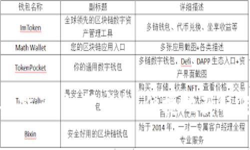 数字加密货币购买指南：如何安全、便捷地获取您的首次虚拟资产