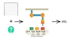 ### 如何在Tokenim上安全交易
