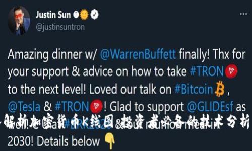 深入解析加密货币K线图：投资者必备的技术分析工具