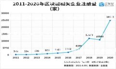   Tokenim钱包最新版官网：安全便捷的数字资产管