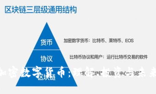 APX加密数字货币：理解、投资与未来趋势