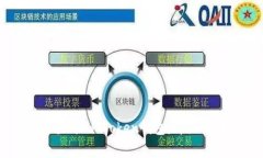 如何快速安全地充值到im Token钱包：详细指南与常