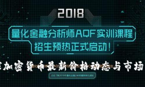 全球加密货币最新价格动态与市场分析