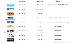 加密货币与航空产业的无