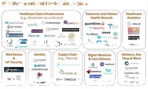
tiaoti黑客如何劫持加密货币：案例分析与防范措施/tiaoti

关键词
黑客, 加密货币劫持, 网络安全, 防范措施/guanjianci

引言
随着数字货币的快速发展，越来越多的投资者和用户开始关注加密货币的投资机会与市场潜力。然而，伴随着机遇而来的还有众多风险，尤其是黑客劫持加密货币的事件频发。如何有效防范黑客攻击、保障资产安全，成为每一位参与者亟待解决的问题。本文将深入探讨黑客劫持加密货币的手段、案例分析、防范措施及未来展望。

黑客劫持加密货币的常见手段
黑客利用技术手段入侵用户的数字钱包或交易平台，获取访问权限并盗取资产。以下是几种常见的劫持手段：
ul
    listrong恶意软件攻击：/strong黑客通过发送带有恶意代码的电子邮件或链接诱导用户点击，从而在用户设备上进行远程控制，盗取私钥或直接窃取数字货币。/li
    listrong钓鱼攻击：/strong通过伪造网站或者电子邮件，冒充合法交易平台，诱骗用户输入账户信息，并获取其敏感数据。/li
    listrong社交工程攻击：/strong黑客获取用户的信任，通过社交媒体、电话等方式获取用户的敏感信息，如钱包密码或验证码。/li
    listrong交易所漏洞：/strong一些交易所由于安全措施不足，遭到黑客攻击，造成大量用户资产被盗，这在圈内频繁发生。/li
/ul

著名的黑客劫持加密货币案例
在讨论黑客劫持加密货币事件时，几个著名案例提供了深刻警示：

strong1. Mt. Gox事件：/strong这是最著名的加密货币交易所黑客事件之一。2014年，Mt. Gox交易所宣布其被黑客攻陷，损失了大约850,000个比特币，当时价值近5亿美元。事件发生后，交易所破产，投资者损失惨重。

strong2. Coincheck事件：/strong2018年，日本Coincheck交易所被黑客侵入，导致约5.3亿美元的NEM被盗。事件后，Coincheck采取了措施加强安全性，然而这一事件仍让投资者对交易所的安全产生质疑。

strong3. Poly Network事件：/strong2021年8月，Poly Network遭到黑客攻击，损失超过6亿美元。但令人惊讶的是，黑客在盗取资产后联系了Poly Network，返回了全部赃款，给人们带来了极大的震惊和思考。

如何防范黑客劫持加密货币
为了保护自己的资产，用户应采取一系列有效的防范措施：
ul
    listrong选择可靠的交易平台：/strong用户应选择安全性得到信任和广泛认可的交易所，避免使用风险较高的小型平台。/li
    listrong启用双重身份验证：/strong通过启用双重身份验证（2FA），即便密码泄露，也能增加账户的安全性，减少盗取风险。/li
    listrong定期更改密码：/strong用户应定期变更账户密码，避免使用生日、电话号码等容易被猜测的信息。/li
    listrong使用硬件钱包：/strong对大额资产，建议使用硬件钱包来存储数字货币，这种设备离线存储，提供更高的安全性。/li
/ul

加密货币安全的法律与监管
随着加密货币市场的发展，相关的法律与监管也逐渐完善。各国政府为了保护投资者，逐渐出台了一系列法规，旨在规范交易所行为与提高信息透明度，从而减少黑客事件：
ul
    listrong监管合规：/strong各国政府要求交易所必须遵守KYC（了解你的客户）和AML（反洗钱）等规定，确保客户身份的合法性，从而增加透明度。/li
    listrong信息披露：/strong交易所在发生黑客事件后，需及时告知用户并披露事件经过，以便用户及时采取措施保护自己的资产。/li
    listrong技术监管：/strong加强对交易所技术架构的监管要求，确保平台具备必要的安全技术和风控措施。/li
/ul

未来展望：加密货币安全的新挑战
在快速发展的数字货币市场中，新形势带来了新的挑战：
ul
    listrong量子计算的威胁：/strong虽然量子计算尚处于初期阶段，但其对现有加密技术的潜在威胁不容小觑，这可能使得当前的加密方式不再安全。/li
    listrong更为复杂的攻击手法：/strong黑客不断研发新技术，攻击手法日趋隐蔽化和复杂化，用户需保持警惕，及时更新安全防范措施。/li
    listrong用户的安全意识：/strong教育用户提高安全意识也是非常重要的一环，务必了解当前的攻击趋势及防范方法。/li
/ul

相关问题分析

1. 黑客劫持加密货币的法律后果有哪些？
黑客攻击导致的法律后果对其犯罪行为具有重要意义。然而，对于许多国家而言，加密货币的法律框架仍不够完善。许多地方也没有明确的规章制度来针对黑客行为进行惩罚或追究责任。 
持续推进立法，确保对网络犯罪的有效制裁，是各国政府面临的重要任务。在一些国家，黑客劫持加密货币的行为可以被定性为盗窃，可能会面临监禁、罚款等刑事责任。但是，由于缺乏明确的法律规定，有时难以追溯责任。

2. 黑客如何规避被抓捕？
黑客通常会采取一系列措施来规避法律后果。例如，他们可能使用VPN或者代理服务器隐藏其真实IP地址，调动分散的服务器进行攻击，避免被追踪。此外，他们还会利用暗网进行交易，采用虚拟身份与他人交流。

3. 黑客劫持加密货币的影响范围有多广？
黑客劫持加密货币会对多个层面产生影响，包括个人用户的资产安全、交易所的声誉、整个加密货币市场的健康发展等。更被广泛提及的是，这类攻击不仅影响个人用户的信任感，还可能引发全球范围内的金融危机。

4. 针对加密货币的黑客新手段有哪些？
随着安全技术的不断进步，黑客作案手段也不断升级。例如，利用人工智能、机器学习等技术分析用户行为并针对性地发起攻击。某些黑客会使用密码破解工具，利用社交媒体上的信息进行钓鱼攻击，甚至通过社交工程学获得用户的信任。

5. 如何选择安全的加密货币钱包？
选择安全的加密货币钱包时用户应注意几个关键因素：首先要查看钱包提供商的信任度和口碑，其次确认其支持的安全特性，如双重身份验证和加密技术，最后选择符合个人需求的硬件钱包或软件钱包等。

6. 加密货币未来是否有可能完全安全？
考虑到网络技术的快速发展和黑客手法的不断创新，完全的安全似乎难以实现。然而，通过科学的技术手段、严格的法律监管和用户的自我教育，我们可以努力减少黑客攻击的发生概率，提高资产的安全性。 

总结
黑客劫持加密货币事件的频发警示了我们在参与数字货币投资时，必须高度重视网络安全问题。在此基础上，用户应主动学习网络安全知识，采用有效的防护措施，并保持对科技进步的警惕，才能更好地保护自己的资产安全。