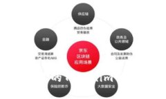 如何找到和使用你的Tokenim钱包地址：完整指南