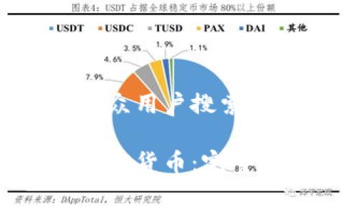思考一个符合大众用户搜索需求并且的优质
韩国如何兑换加密货币:完整指南