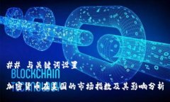 ## 与关键词设置加密货币在美国的市场指数及其