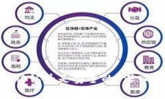为什么Tokenim被认为是安全的？深入解析其安全机