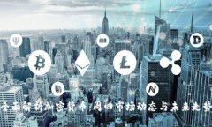 全面解析加密货币：周四