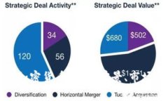 全方位解读红河加密货币