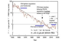   如何将USDT提取到Tokenim网络：详细步骤与注意事