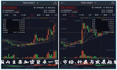 国内主要加密货币一览：市场、种类与发展趋势