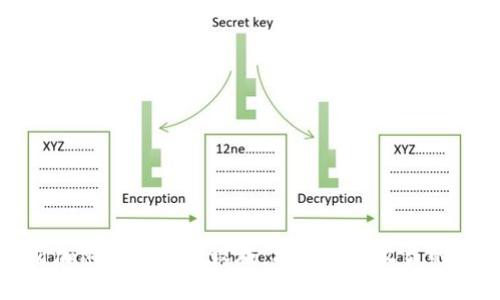 全面解析加密货币采矿设施：构建高效收益的矿场攻略