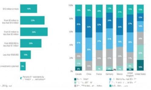 
2023年加密货币共识排名：揭示最受欢迎的区块链协议及其应用前景